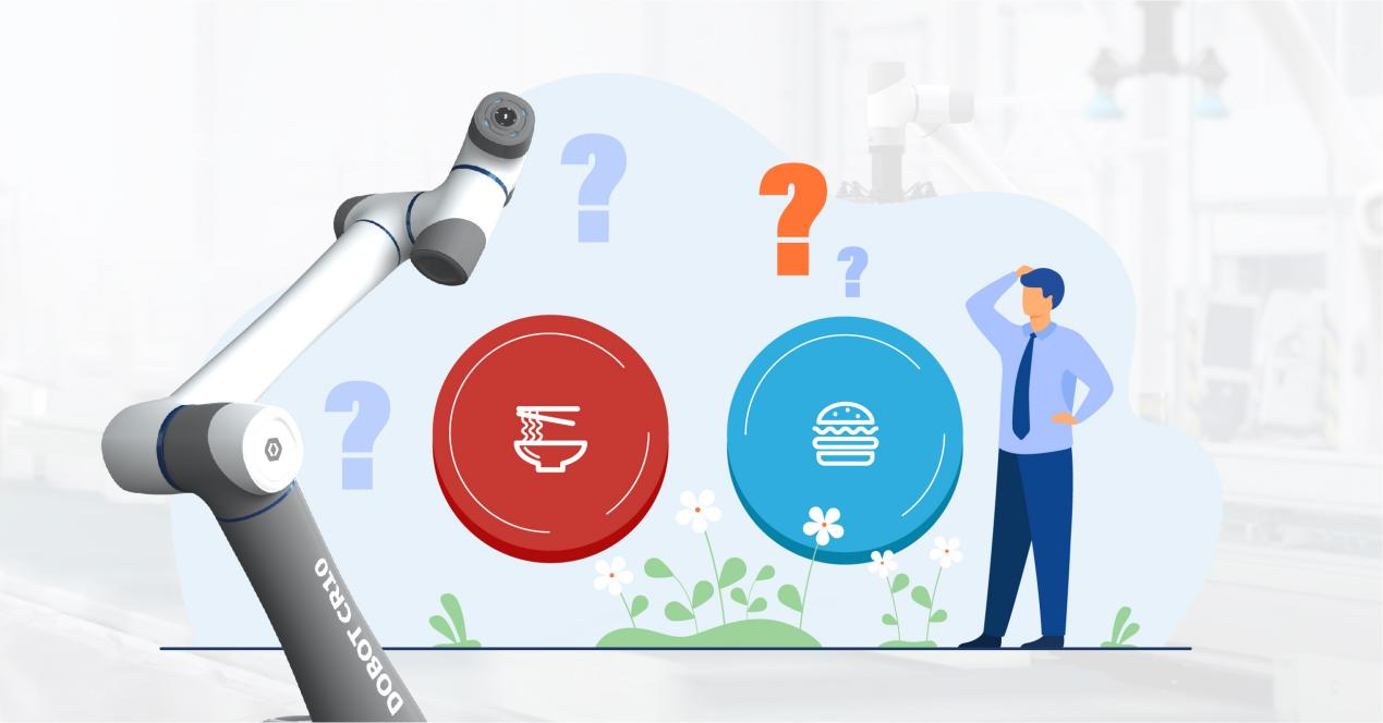 、食品加工中排名前五的機器人應用