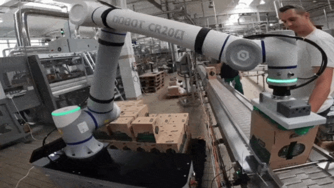 、從標(biāo)準(zhǔn)化到柔性化：碼垛機(jī)器人的全場(chǎng)景突圍