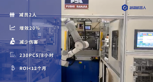 、協作機器人公司：不止于“造機器”，更在重塑人機協作新生態