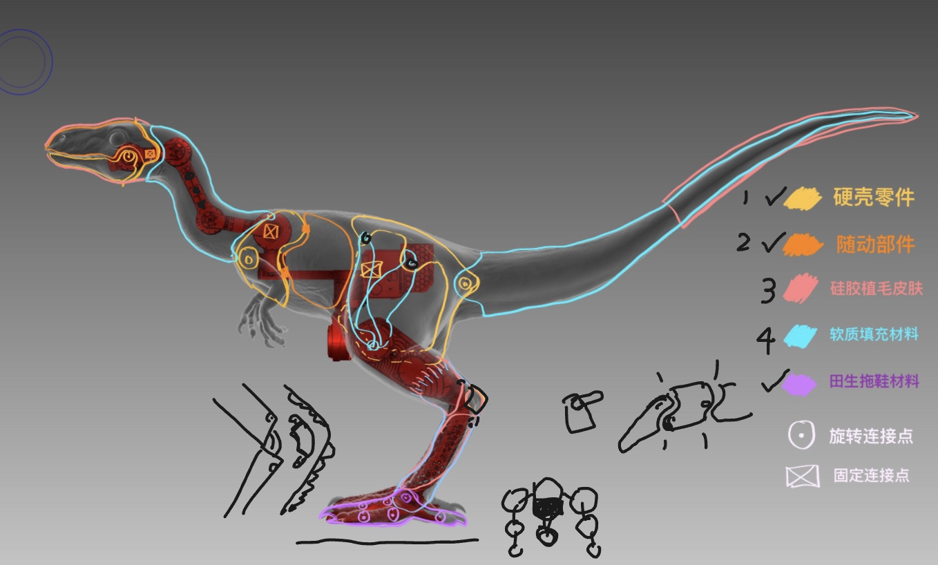 世界首例具身智能恐龍,開啟機器人娛樂化新賽道